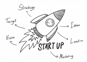 Business Communication For Startup